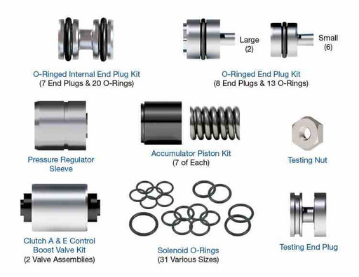 Sonnax ZIP KIT GEN 2 ZF6HP21 ZF6HP28 ZF6HP34