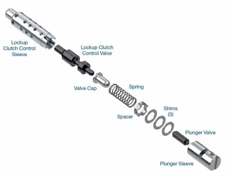 Sonnax Kit de Valvula de Lock Up TCC 09G 09K 09M TF-60SN TF-80SC TF-81SC AF40 AF40-6 AF21 AW6A-EL